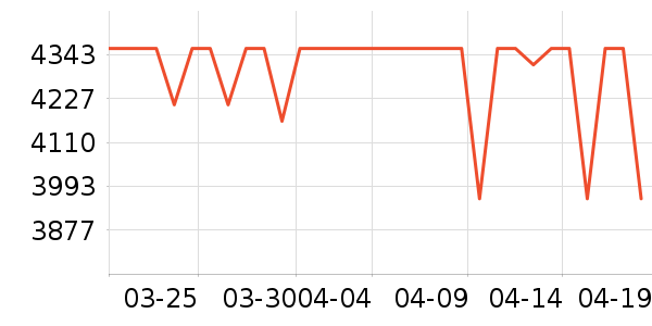 ��ɳ��ɳ����ʷ�۸�