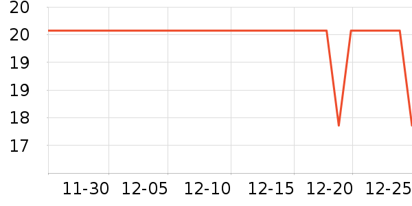 �������㽶��ʷ�۸�