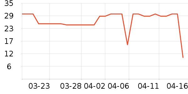 �ٲ�ζ���/������ʷ�۸�