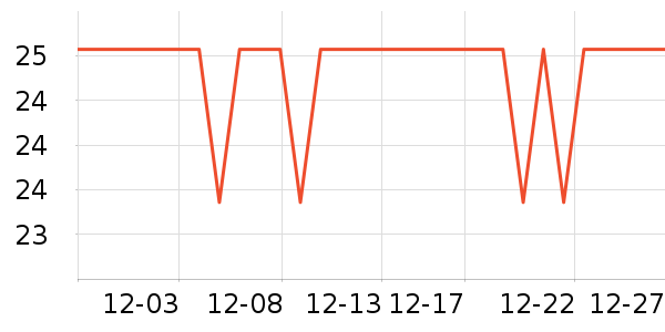 ��Ҳ������/��Ĥ/������Ʒ��ʷ�۸�