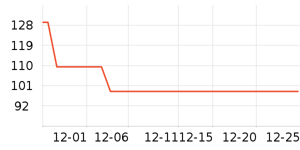 ���Ƕ����˶�Ь��ʷ�۸�