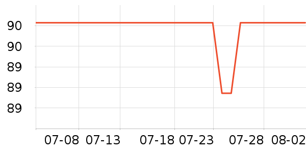 ��������������ʷ�۸�