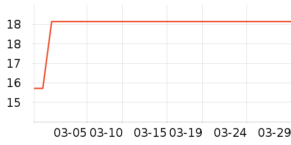 ��ˮ��ʷ�۸�