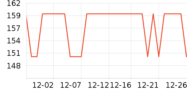 �������������ʷ�۸�