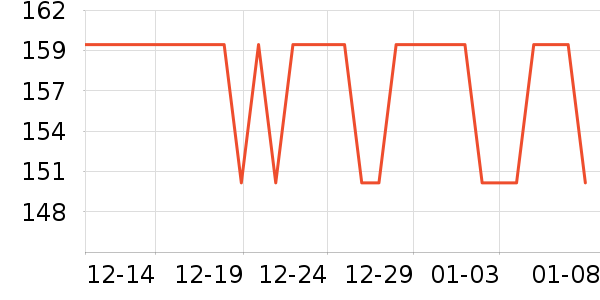 �������������ʷ�۸�