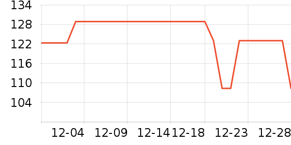 ��ƥ����ʿ�ڿ���ʷ�۸�