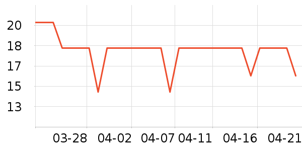 Ŧ�������ײ/����С����ʷ�۸�