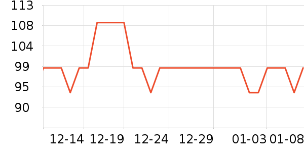 ������װƤЬ��ʷ�۸�