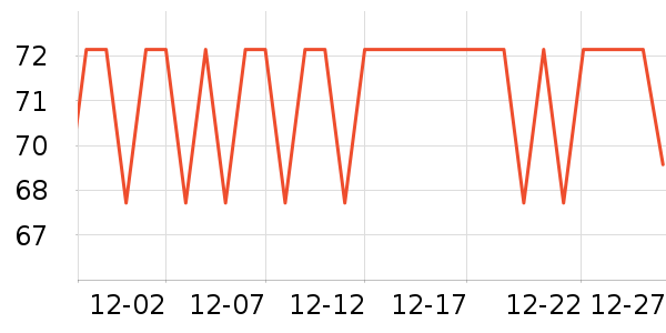 ;�����ģ����ʷ�۸�