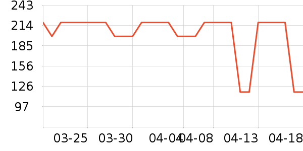 ʮ������������ʷ�۸�