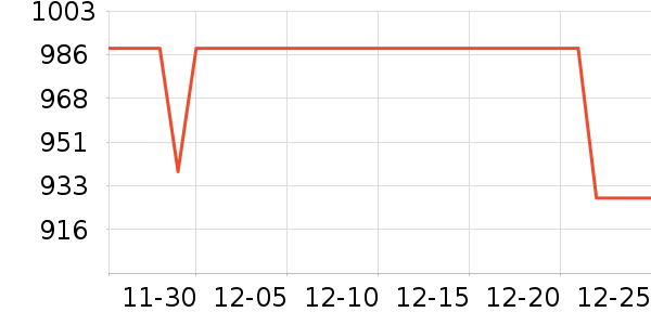 ������˹�ʼǱ������ʷ�۸�