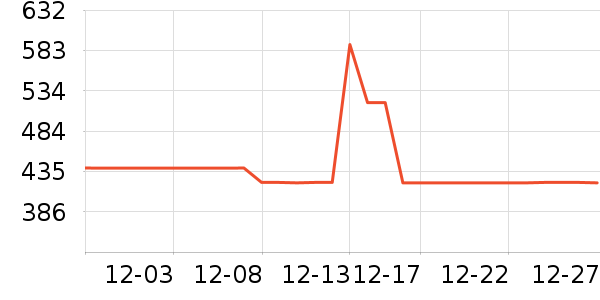 ��ɪʿ�˶�Ь��ʷ�۸�