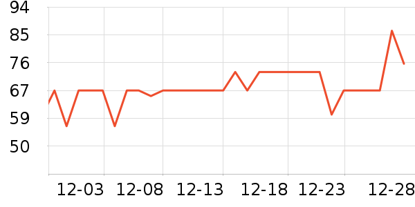 ά���ֽ��ʷ�۸�