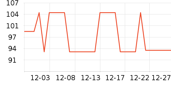 �ղ�������;����ʷ�۸�