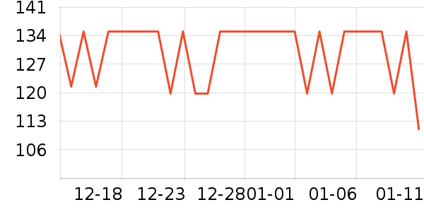 �����������̲�Ʒ��ʷ�۸�