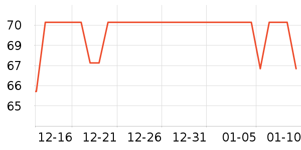 �������챣�±���ʷ�۸�
