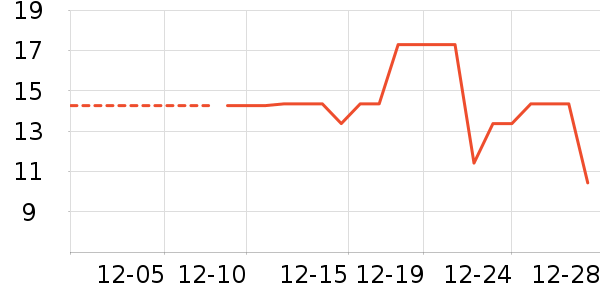 ��ӭ��/����ʷ�۸�