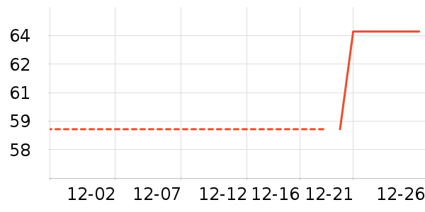 ������ʪ��ʷ�۸�