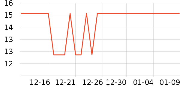 ���˾�ֽ��ʷ�۸�