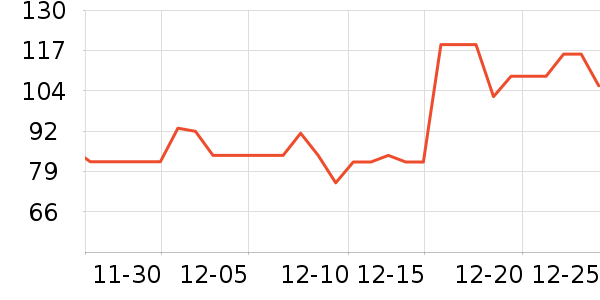 ������ʪ��ʷ�۸�