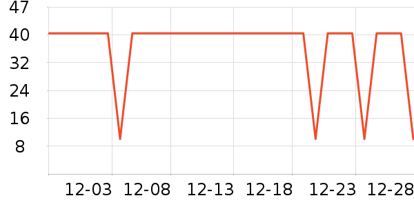 �о��������ģ����ʷ�۸�