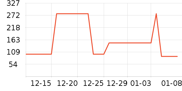 NBA�˶�T��/POLO����ʷ�۸�