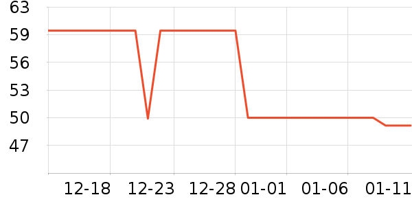 ³������������/ӣ����ʷ�۸�