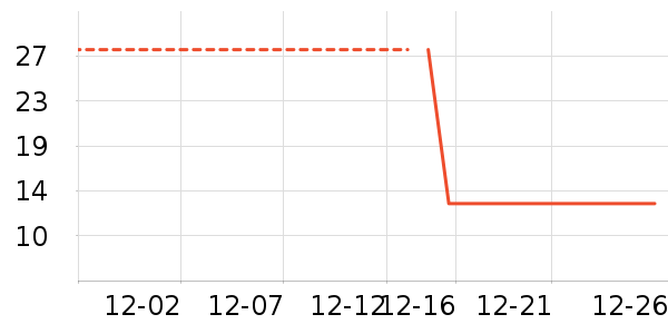 ��¶ʿϴ��Һ��ʷ�۸�