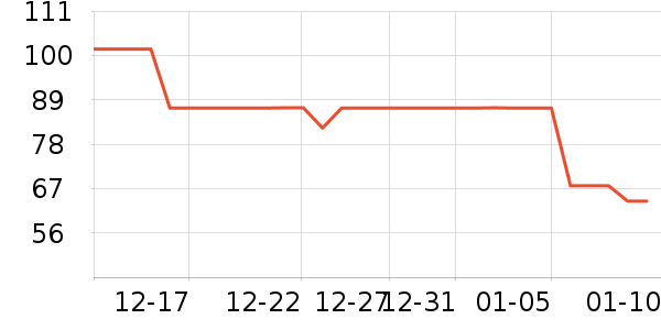 ������ͯ����/ͯ����ʷ�۸�