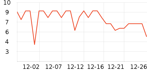 ����Ʒ�Ƹ�������ʷ�۸�