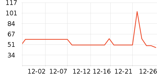 Nakamichi����������ʷ�۸�