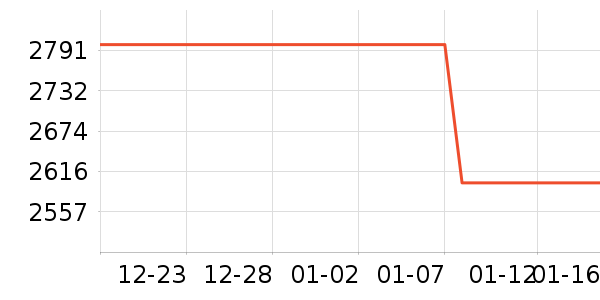 �����Կ���ʷ�۸�