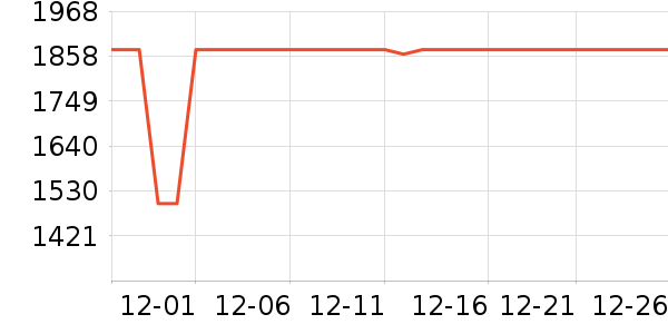 ���ı�����ʷ�۸�