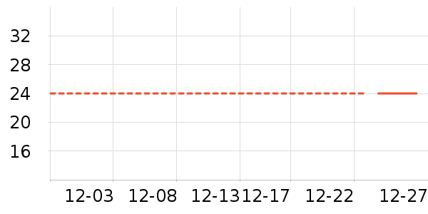 ���׽������������ʷ�۸�