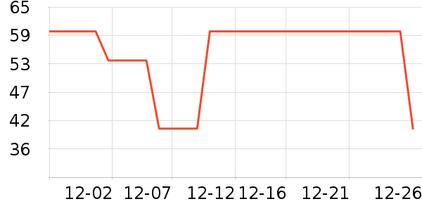 ����Ůʿ�ڿ���ʷ�۸�