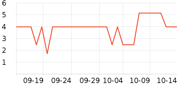 ����Ʒ��ѧ���ľ���ʷ�۸�