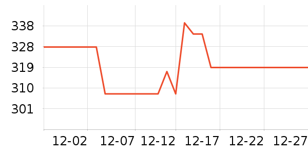 ������̤�˶�Ь��ʷ�۸�