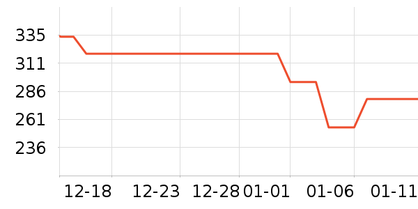 ������̤�˶�Ь��ʷ�۸�