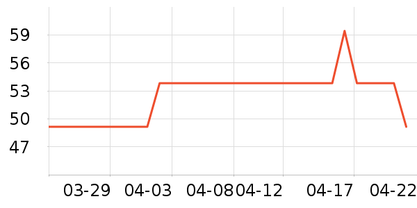 ��ͯ���¿���ʷ�۸�