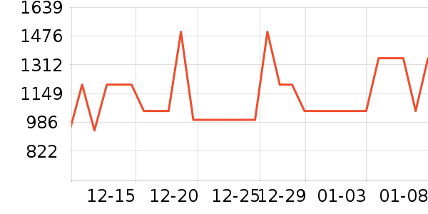 ��˾�����޷���ʷ�۸�