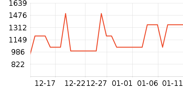 ��˾�����޷���ʷ�۸�