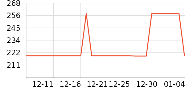 ��ӡ��Ʒ����/������ʷ�۸�