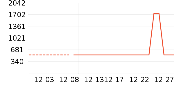 ŷ��������������ʷ�۸�