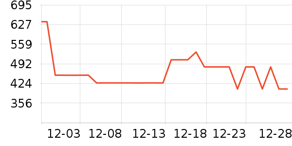 �Ϳ��˶�Ь��ʷ�۸�