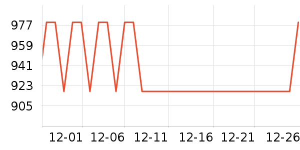 ��0���̻���ʷ�۸�