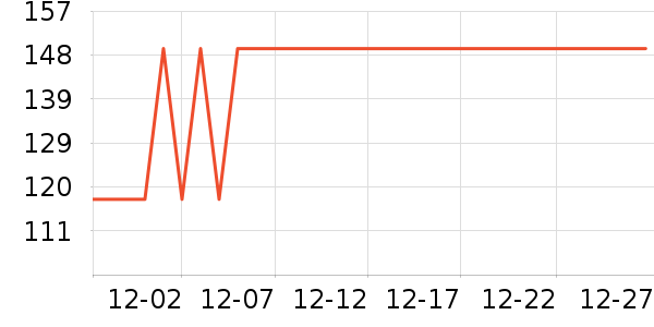 ����Ʒ�Ʒ�������ʷ�۸�