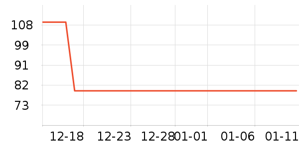 ŷ�Ϸұ�ů������ʷ�۸�