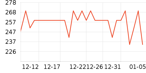 babycareҡ��/������ʷ�۸�