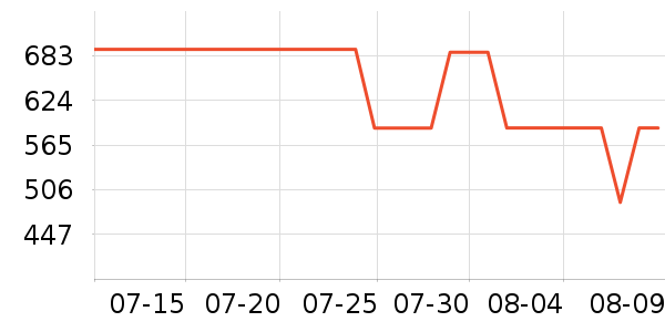 ��������ͨ��Ͱ/�ǰ���ʷ�۸�