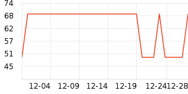 ����Ʒԡ����Ʒ��ʷ�۸�